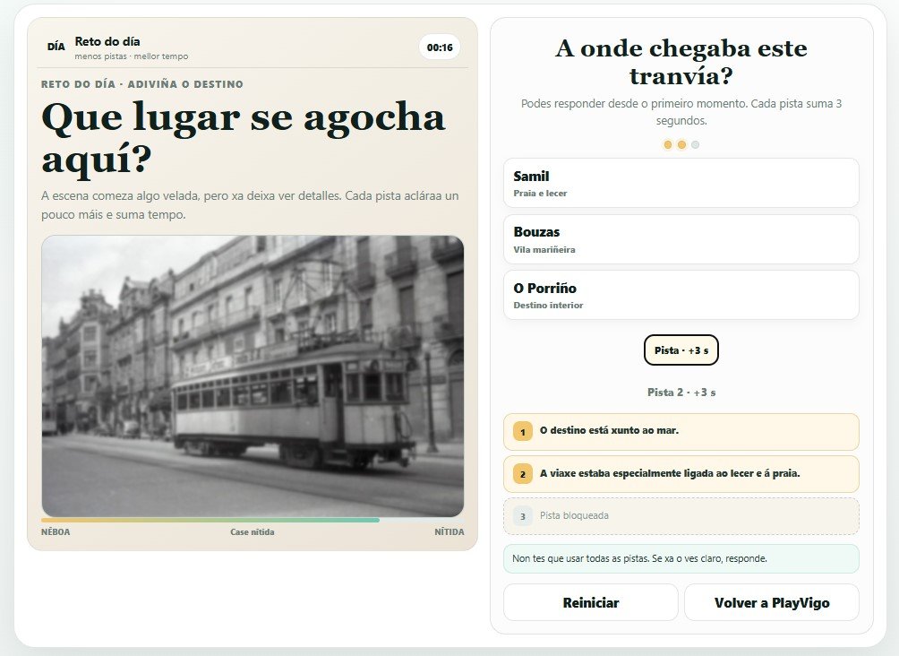 Nueva publicación